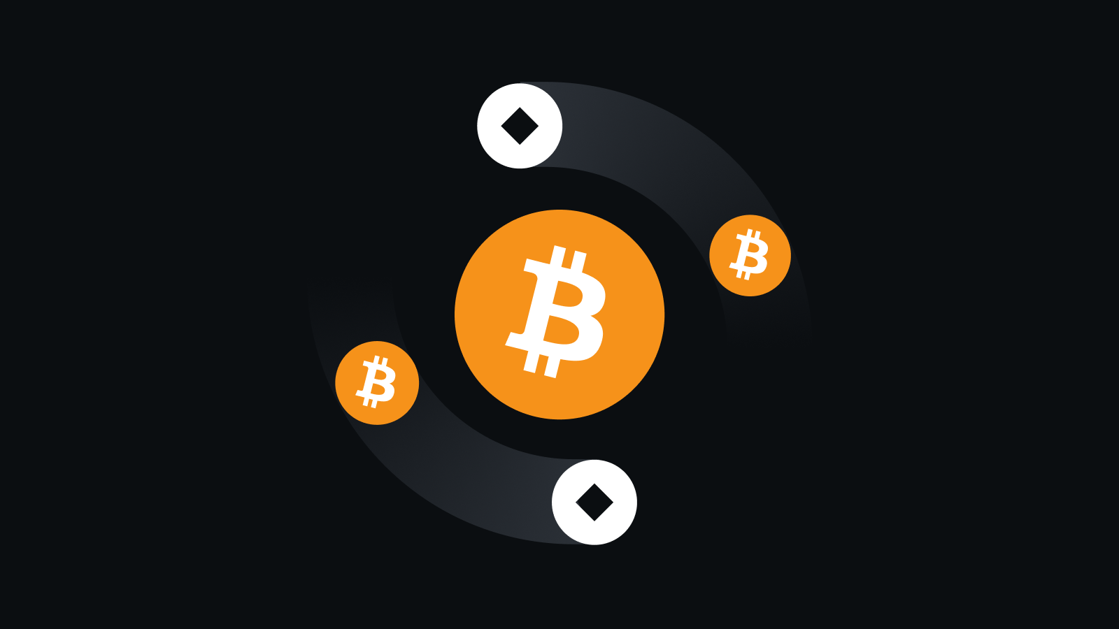 智能交易 安全护航